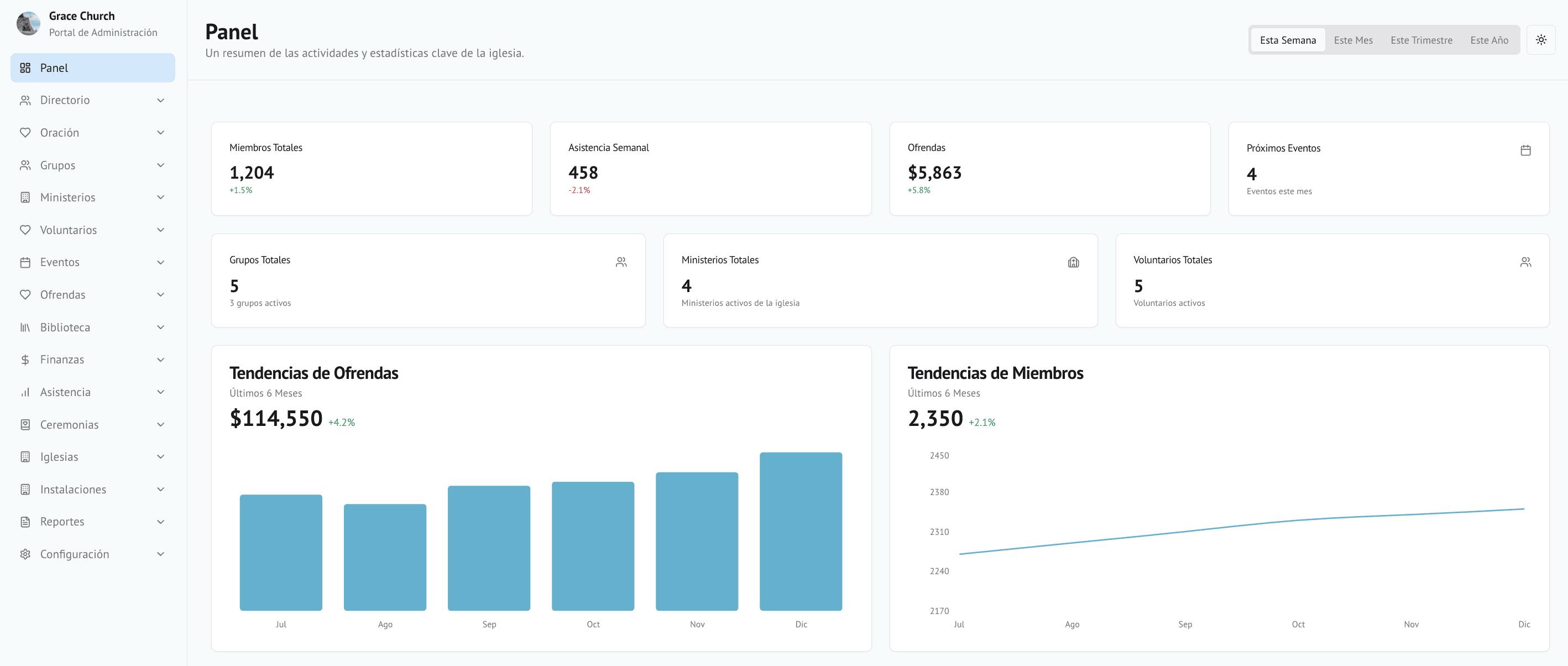 Church Administration